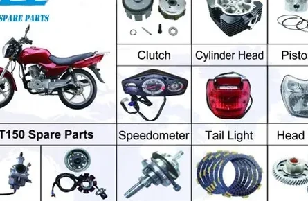 litta motor spare part motor