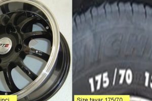 Pusat Ekzos Dan Cermin Kereta Liho (TYRE)