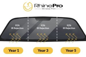 RhinePro Pontian SS TINT TINTSHOP 4 RhinePro Pontian SS TINT TINTSHOP