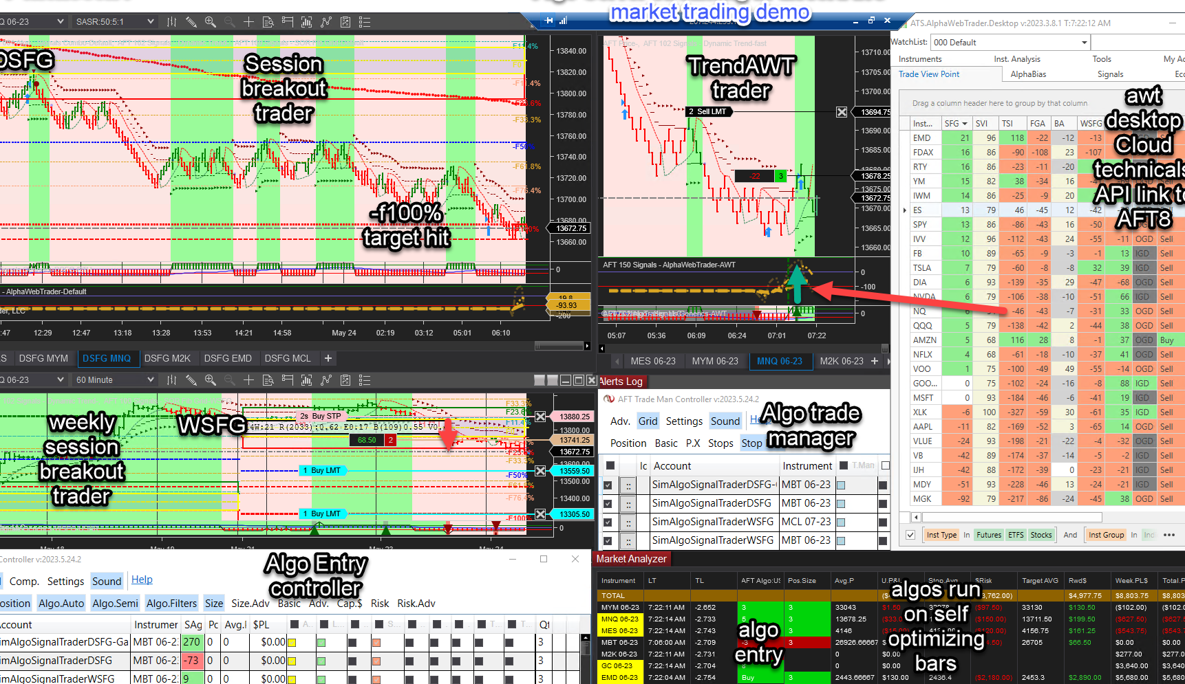 U Auto Trading 1 u auto trading