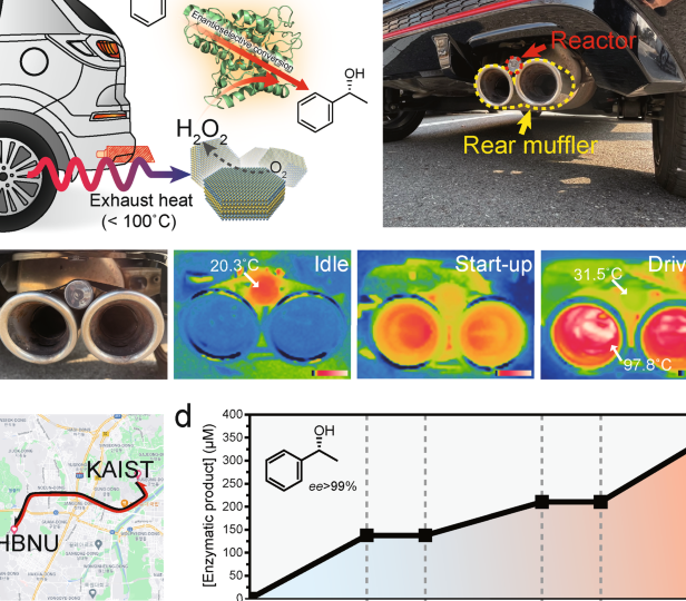 Xu Hong Auto Windscreen & Exhaust Service 1 xu hong auto windscreen exhaust service